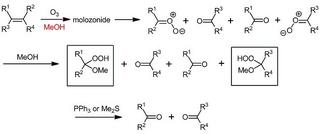 オゾン酸化inmethanol.jpg